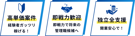 兵庫・大阪対応、見積もり無料!初期費用0円、安心の1年保証付き!